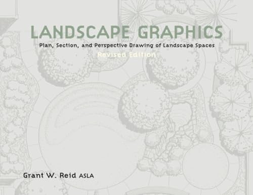 Landscape graphics plan - graphics:,